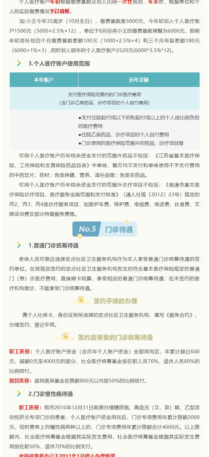 來了！2022年啟東市醫(yī)保政策權(quán)威解讀_4_1.png