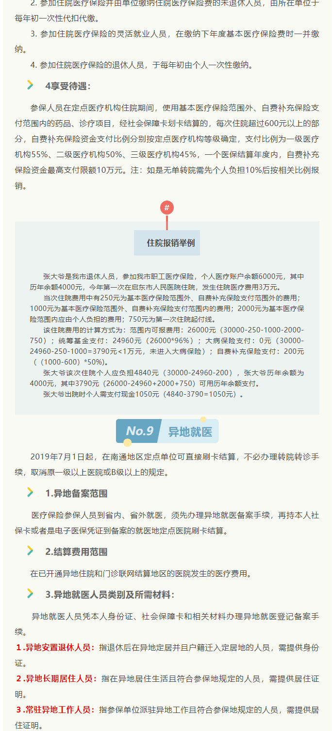 來了！2022年啟東市醫(yī)保政策權(quán)威解讀_7_1.png
